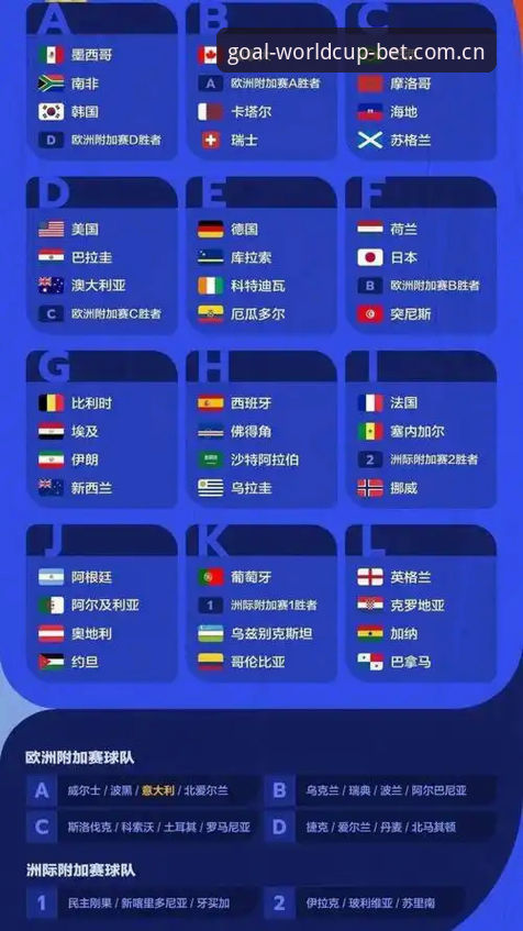 世界杯投注 揭秘世界杯投注:新手必看的2026官方平台操作指南
